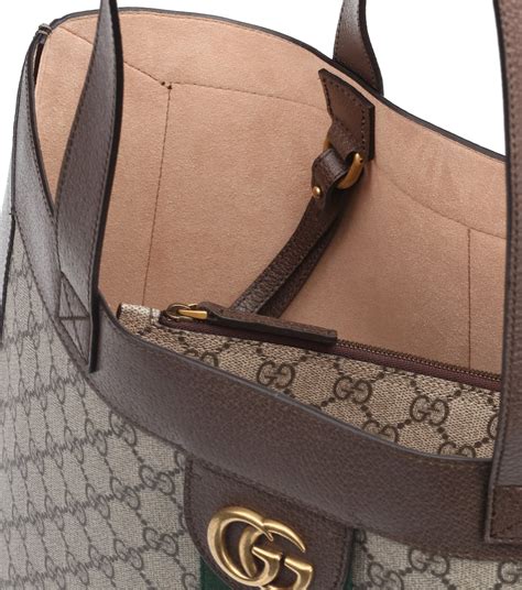 gucci fake new collection|gucci knockoff tote bag.